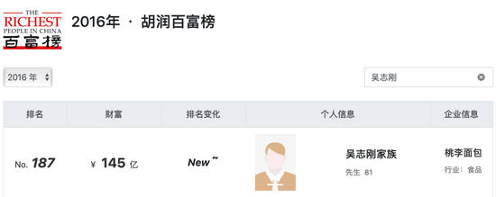 桃李面包“面里藏刀”上热搜，“面包第一股”如何“桃李”天下？