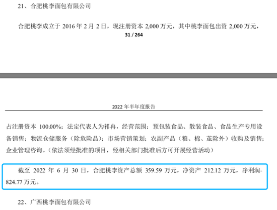 桃李面包“面里藏刀”上热搜，“面包第一股”如何“桃李”天下？