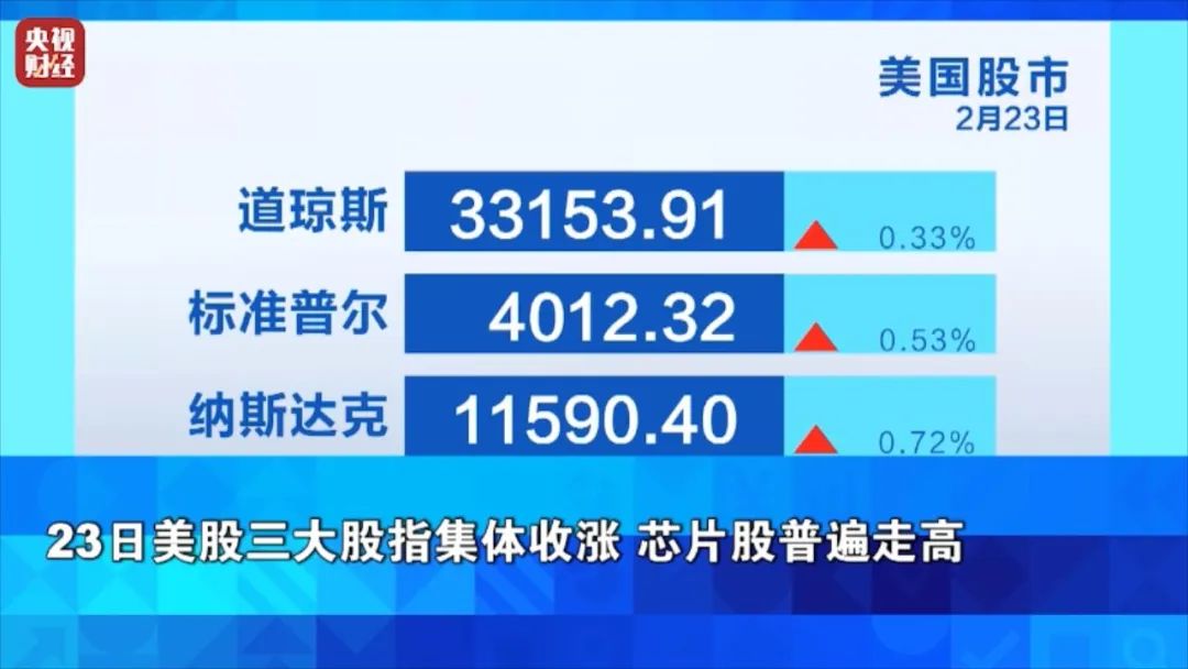 欧洲央行传出“加息信号”？分析预计→