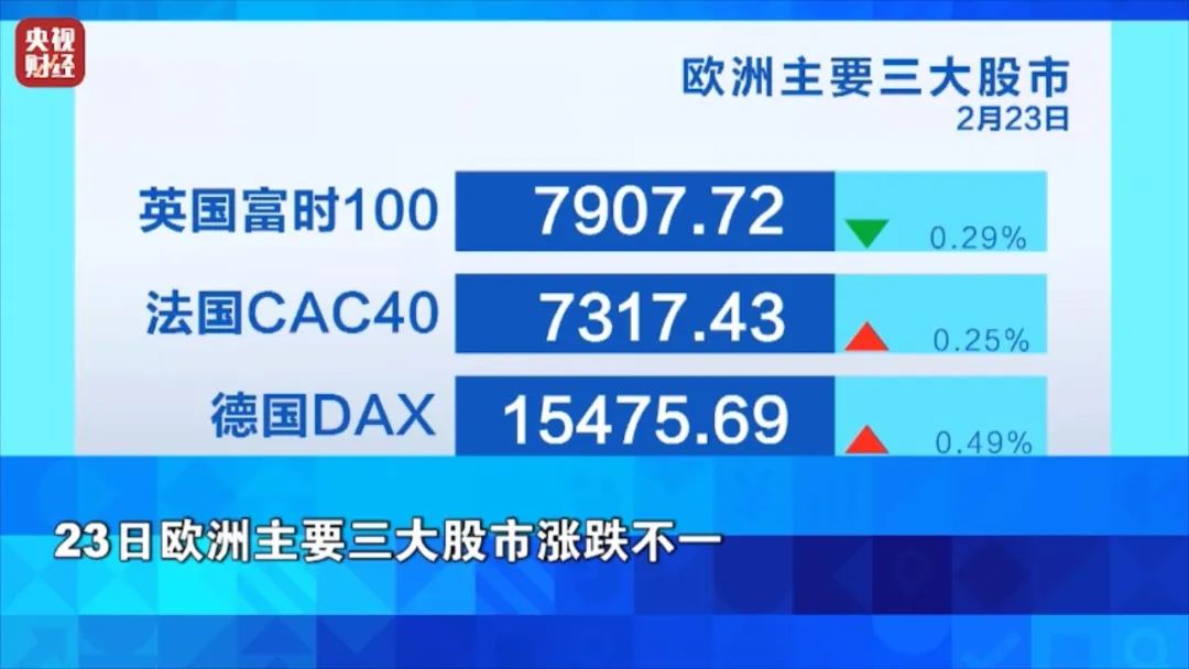 欧洲央行传出“加息信号”？分析预计→