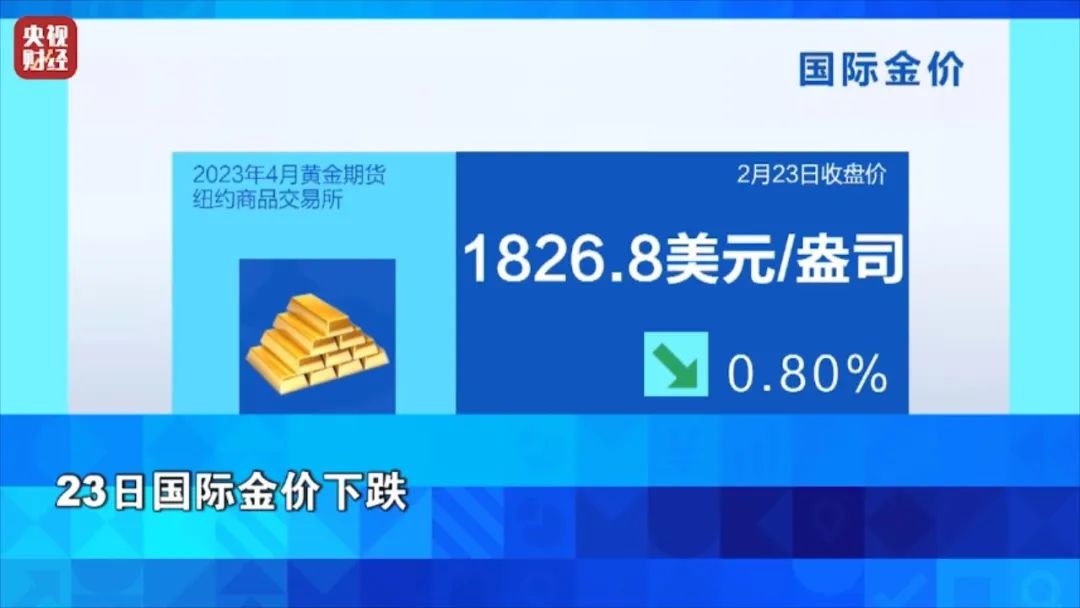 欧洲央行传出“加息信号”？分析预计→