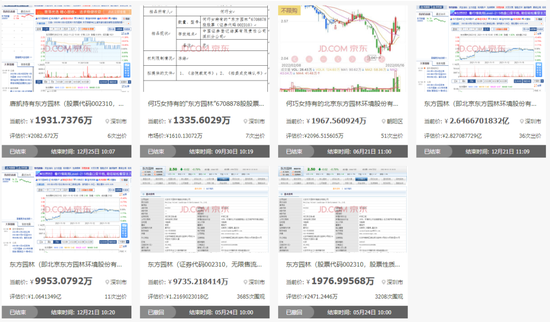 投资者“追问”第一创业证券,事涉“东方园林”巨额股权质押