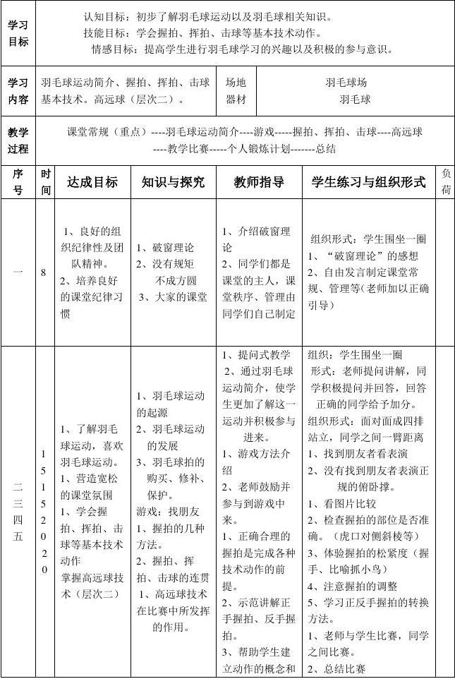 {YY GAME}(羽毛球基础教学教案大班) {YY GAME}(羽毛球基础教学教案大班)