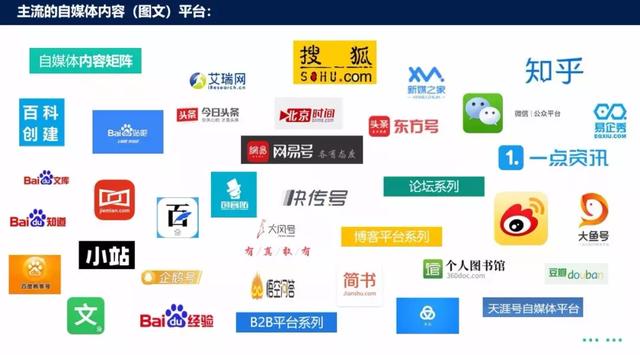 {六合彩}(什么是做自媒体自媒体是什么意思) {六合彩}(什么是做自媒体自媒体是什么意思)