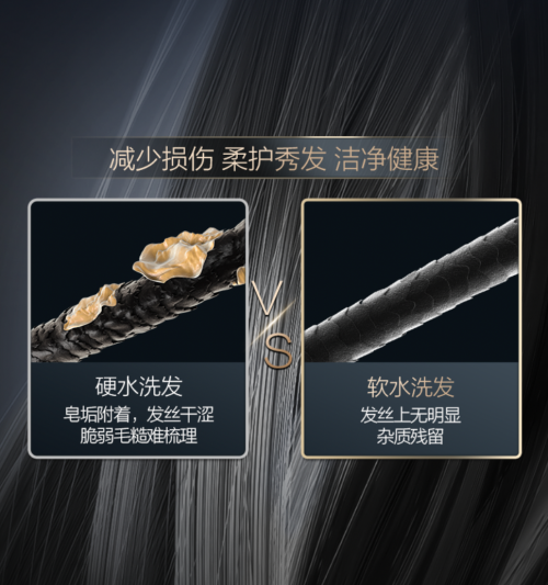 YY GAME娛樂：A.O.史密斯沐浴美容新物種，助你科學變“美”