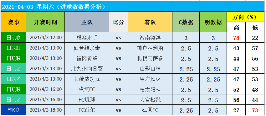 包含捷报比分网的词条
