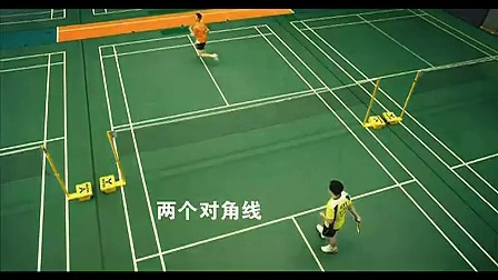 {線上賭場}(羽毛球教学视频入门教程) {線上賭場}(羽毛球教学视频入门教程)