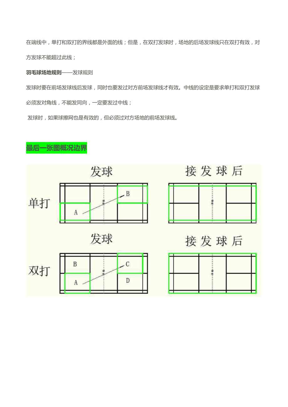 {Online Casino}(羽毛球场地规则介绍 双打)